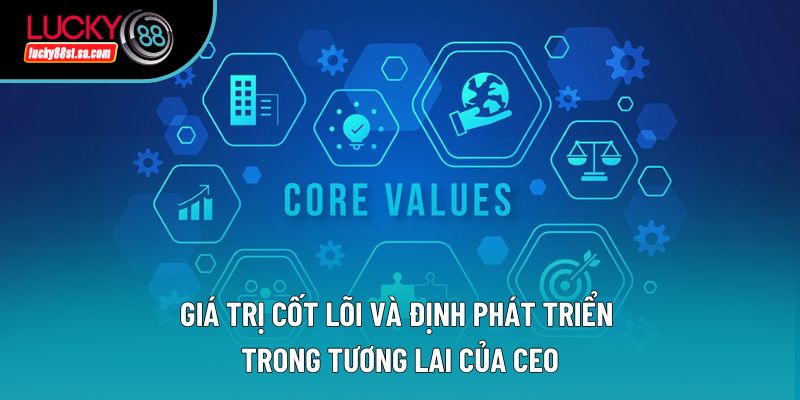 Giá trị cốt lõi và định phát triển trong tương lai của CEO Giá trị cốt lõi và định phát triển trong tương lai của CEO