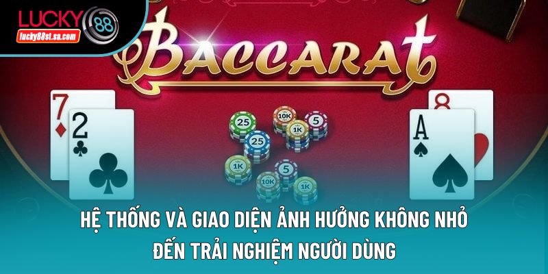 Hệ thống và giao diện ảnh hưởng không nhỏ đến trải nghiệm người dùng